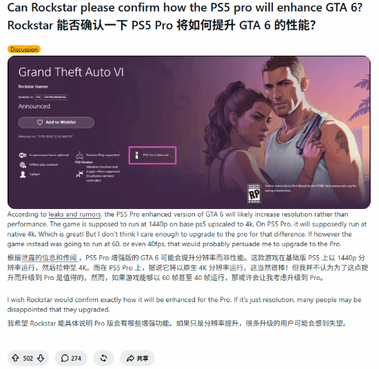 GTA6帧率之争：PS5 Pro能否突破30帧瓶颈引玩家热议