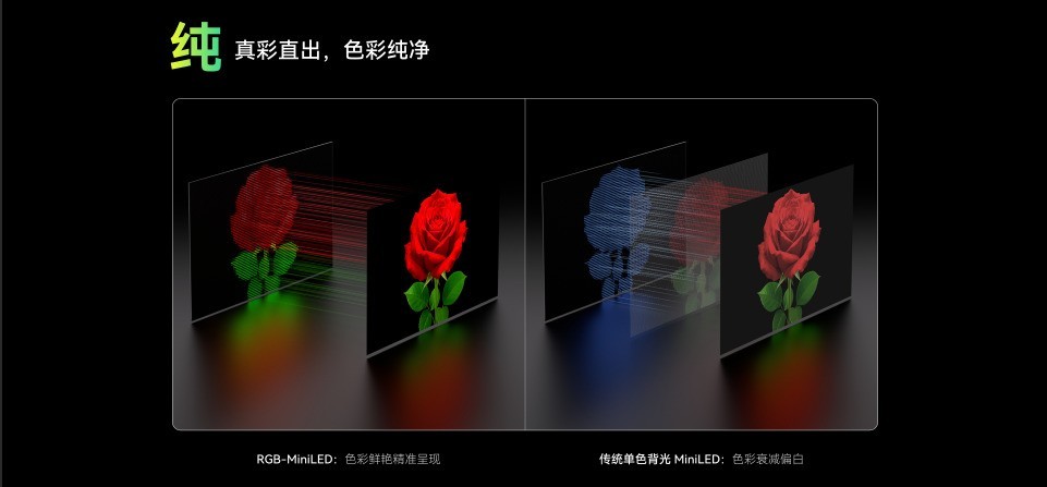 2026年最新表现不错的RGB MINI LED大屏电视推荐