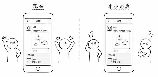 微信回应朋友圈不设二次编辑：坚守瞬间真实，拒绝发布后修改