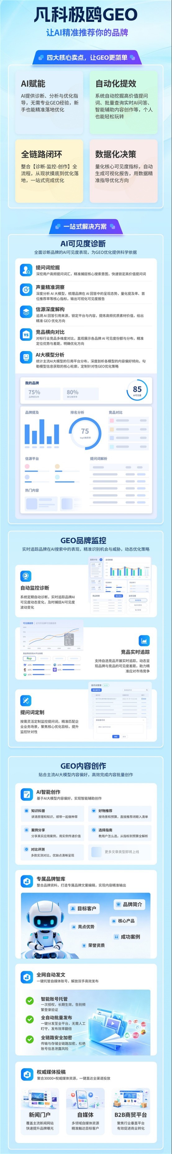 凡科成为中国中小企业协会会员，以AI营销助力中小企业数字化增长