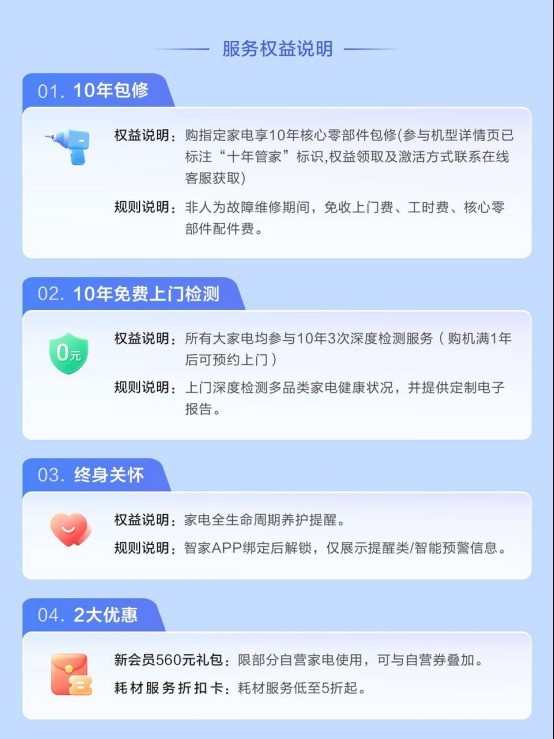 线上买大家电售后怎么样？海尔商城搞定购机后烦心事