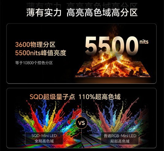 2026 年 85 寸 万元Mini LED 电视怎么选?四款旗舰实景横评