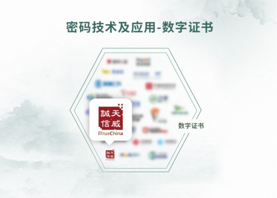 天威诚信入选安全牛中国网络安全行业全景图 密码三大领域获权威认证