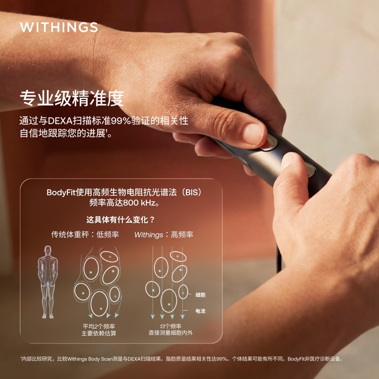 Withings携BodyFit新品亮相2026深圳电子展