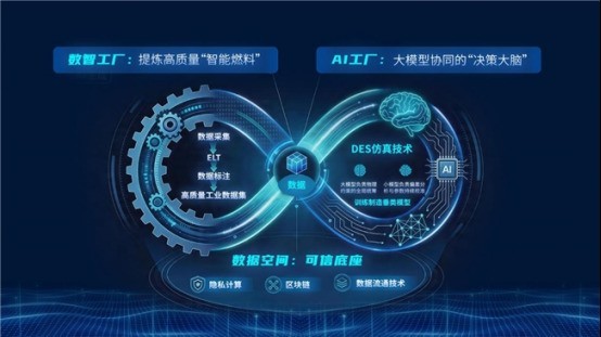 产业区块链的实干样本：零数科技如何引领专业厂商第一梯队