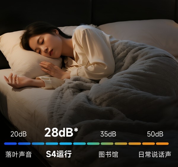 静音采暖新标杆：四款超低噪全预混冷凝炉，安享整夜好眠