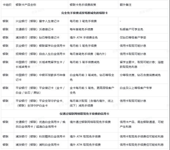 新加坡出行支付优选指南：银联全场景受理，畅享便捷实惠狮城行
