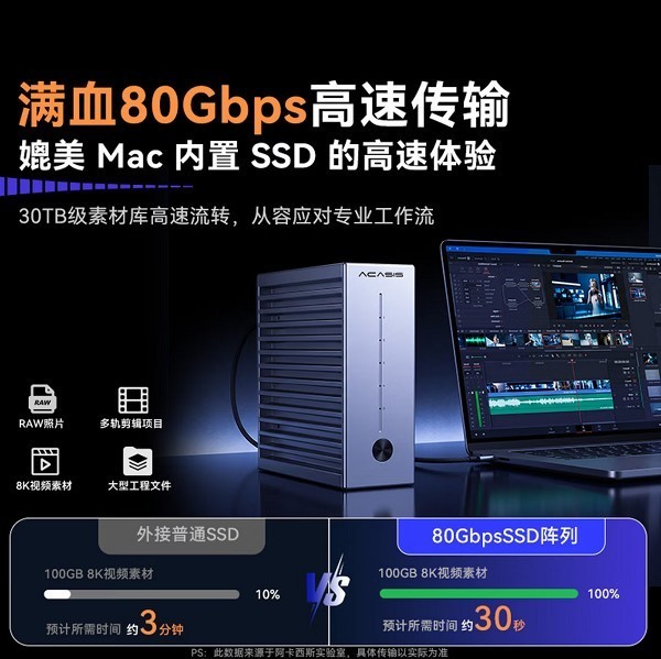 阿卡西斯818品牌日：18年专注生产力