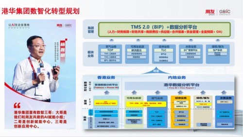 一场百年企业的“财务再造”：港华集团如何用AI原生重新定义财务运营新范式？