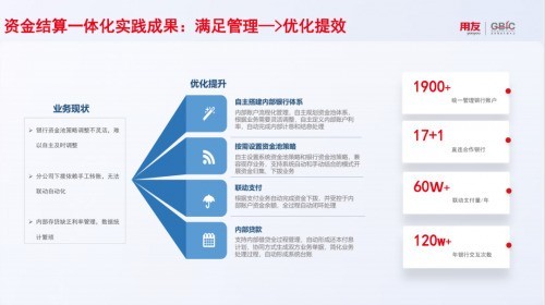 一场百年企业的“财务再造”：港华集团如何用AI原生重新定义财务运营新范式？