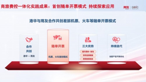 一场百年企业的“财务再造”：港华集团如何用AI原生重新定义财务运营新范式？