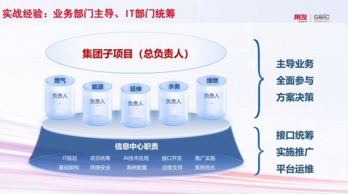 一场百年企业的“财务再造”：港华集团如何用AI原生重新定义财务运营新范式？