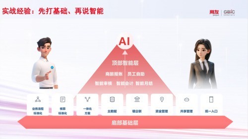 一场百年企业的“财务再造”：港华集团如何用AI原生重新定义财务运营新范式？