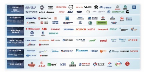 梅卡曼德将成港股具身眼脑手第一股 海外业务收入占比过半、毛利率达65%