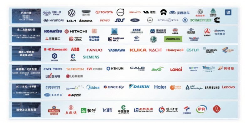 梅卡曼德通过聆讯、将成「具身眼脑手第一股」：海外业务收入占比过半、毛利