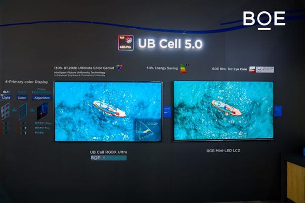RGBX显示技术深度解读：京东方UB Cell 5.0以双四基色架构重塑色彩科学