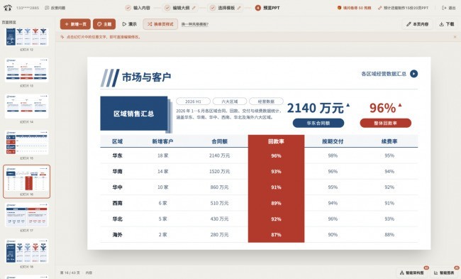 Word 转 PPT 工具怎么选？5 款 AI 工具实测对比
