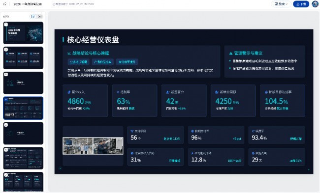 Word 转 PPT 工具怎么选？5 款 AI 工具实测对比
