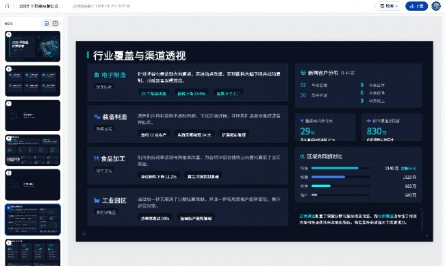 Word 转 PPT 工具怎么选？5 款 AI 工具实测对比