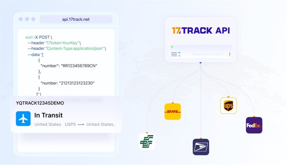 快递批量查询 API 怎么选？2026 国际物流追踪 API 对比盘点