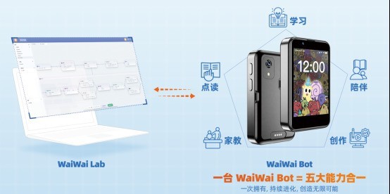 小码王正式发布AI化课程新体系:三条成长路径,面向每一个孩子的未来