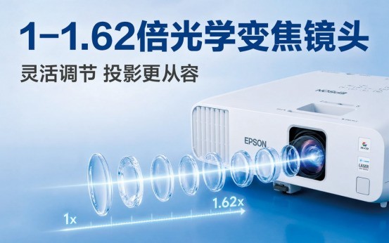 深耕高校高职课堂教学需求 爱普生重磅发布高亮激光投影新品