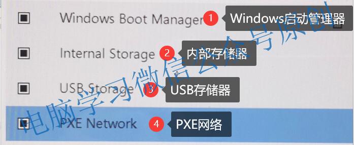 微软笔记本怎么进BIOS,怎么设置U盘启动按键和方法