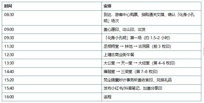 江浙沪极具性价比的带娃研学游推荐