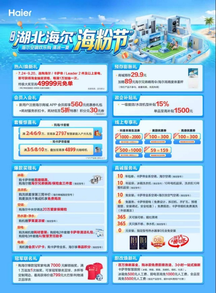 孝感市全屋家电采购指南：多品类集成门店，减少装修奔波的务实选择