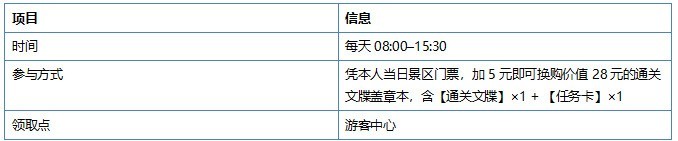 江浙沪适合亲子研学的目的地推荐