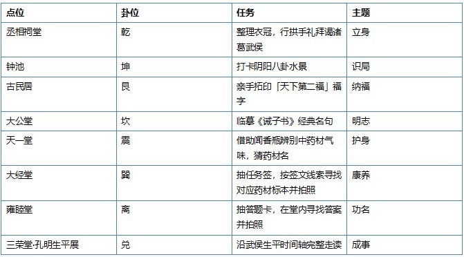 江浙沪适合亲子研学的目的地推荐