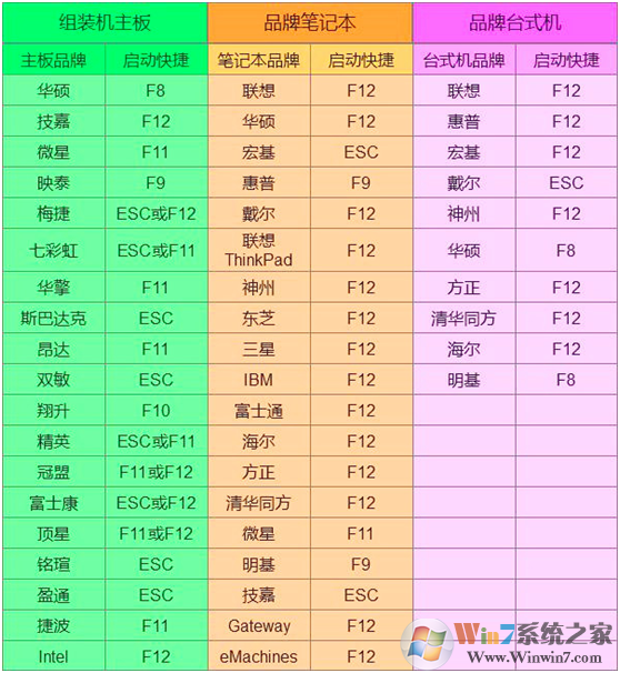 U大侠