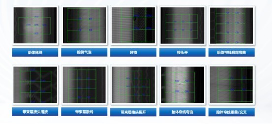 拓维信息打造轮胎AI质检系统，“AI×鸿蒙”引领国产软硬一体新突破