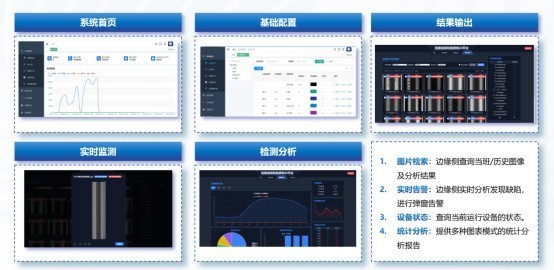 拓维信息打造轮胎AI质检系统，“AI×鸿蒙”引领国产软硬一体新突破