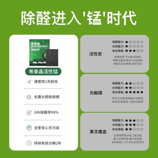 室内空气净化方案深度解析:希泰晶如何实现全场景甲醛覆盖治理与长效分解