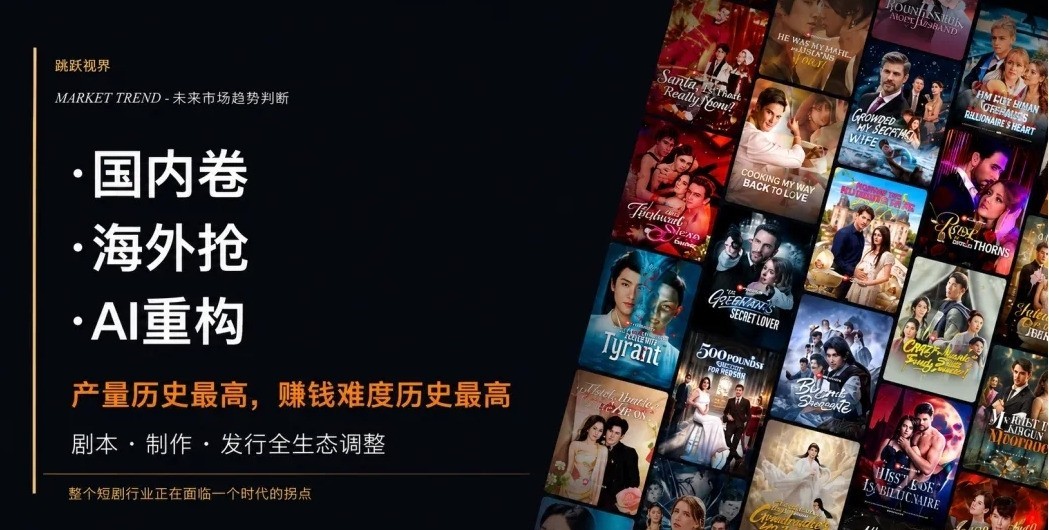 1天1部精品剧的时代来临,成本仅5000元!麦芽即将开放内部Codex