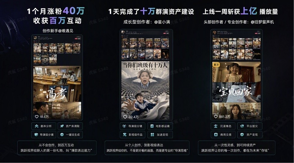1天1部精品剧的时代来临,成本仅5000元!麦芽即将开放内部Codex