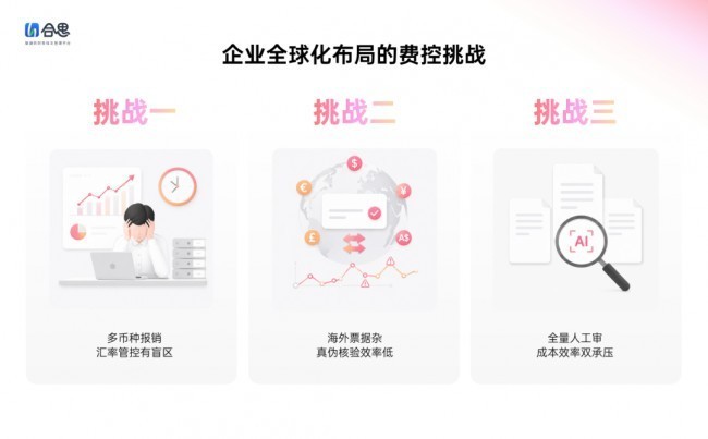 海外票据看不懂，汇率差价难核实？固德威用AI审核破解出海费控盲区