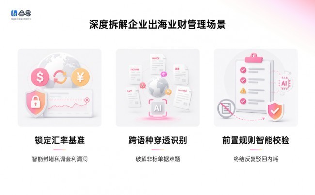 海外票据看不懂，汇率差价难核实？固德威用AI审核破解出海费控盲区