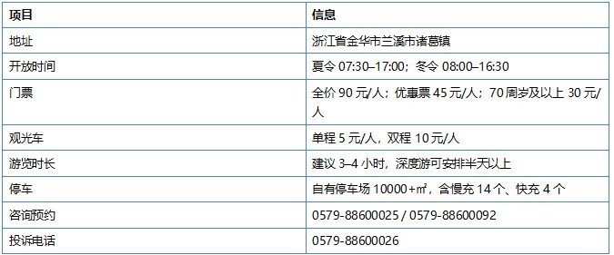 2026浙江周边周末自驾游去哪里？强力推荐