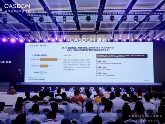 厨电跳出参数内卷:凯度电器引领厨电产业从 “参数定义好” 迈向 “感知定义好”