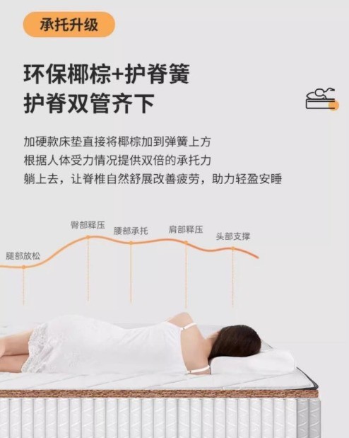 睡醒腰像断了一样，双核护脊把腰托住？我们换床垫的真实记录