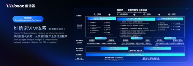 从显示到感知：维信诺给出AI时代AMOLED的升维答案
