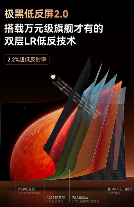 2026年三千元价位电视怎么选？实测3款机型，家用画质神机认准创维A4H