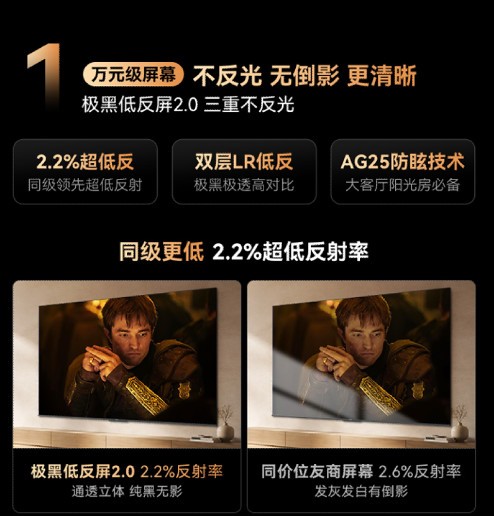 2026年三千元价位电视怎么选？实测3款机型，家用画质神机认准创维A4H