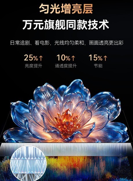 2026年三千元价位电视怎么选？实测3款机型，家用画质神机认准创维A4H
