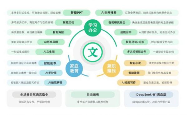 公开课PPT模板哪个平台好用？主流平台横向对比
