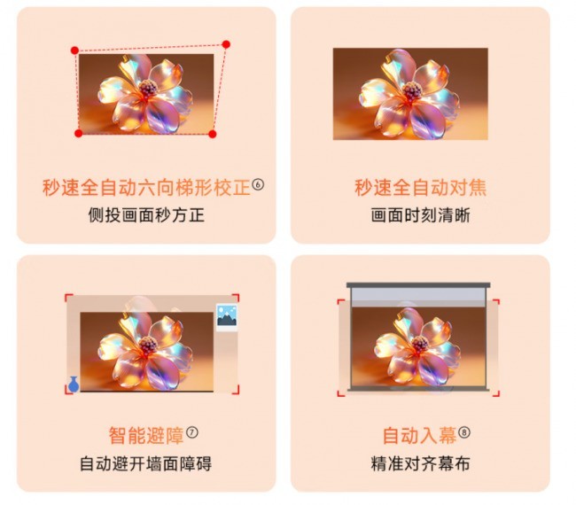 2026投影仪推荐哪款？千元内入门首选大眼橙C3 Air