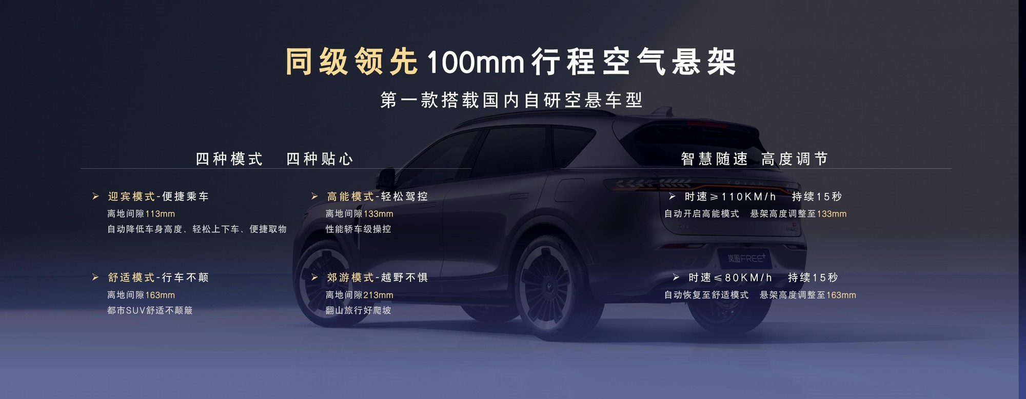 后排放平1.9米，能睡两个成年人吗