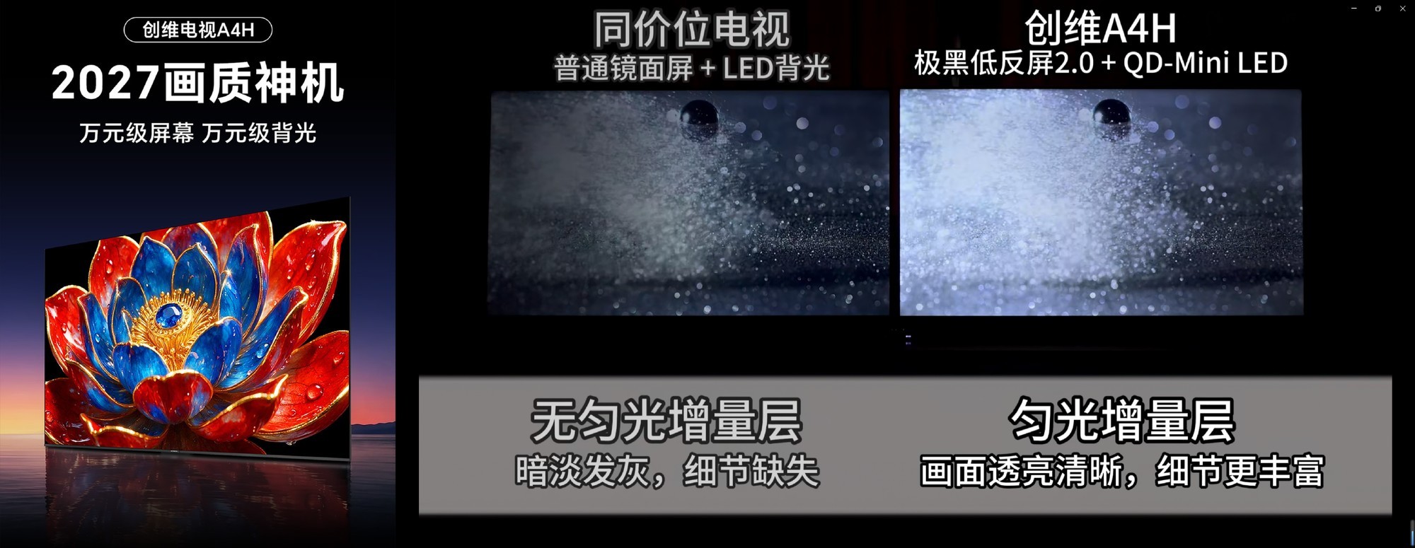 预算四千！85寸电视怎么选？三款机型实测，创维A4H性价比封神